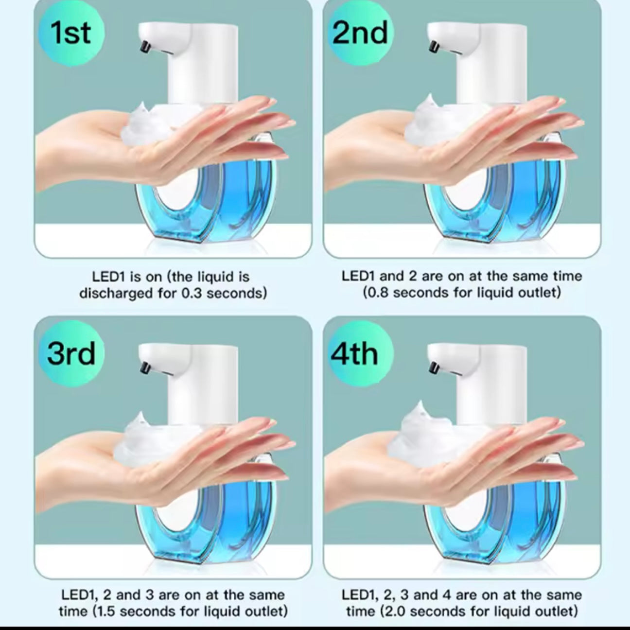 Automatic Foam Hand Washing Machine
